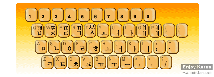 韩国语键盘.gif